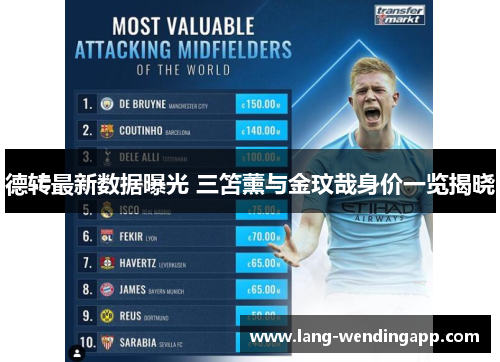 德转最新数据曝光 三笘薰与金玟哉身价一览揭晓