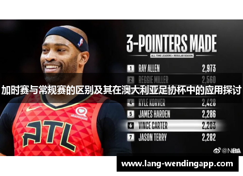 加时赛与常规赛的区别及其在澳大利亚足协杯中的应用探讨