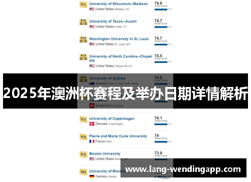 2025年澳洲杯赛程及举办日期详情解析