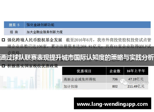 通过球队联赛表现提升城市国际认知度的策略与实践分析