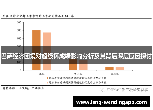 巴萨经济困境对超级杯成绩影响分析及其背后深层原因探讨