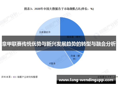 意甲联赛传统优势与新兴发展趋势的转型与融合分析