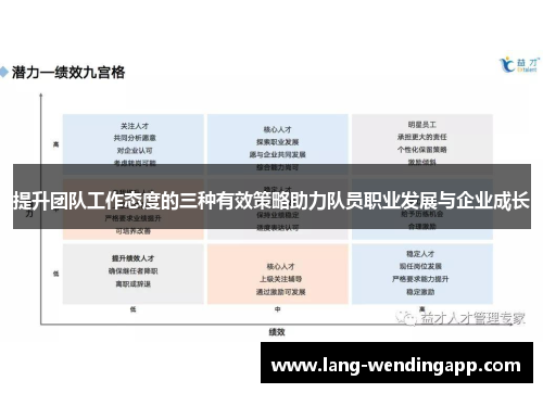 提升团队工作态度的三种有效策略助力队员职业发展与企业成长