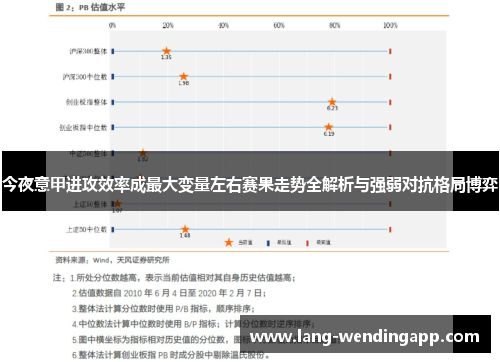 今夜意甲进攻效率成最大变量左右赛果走势全解析与强弱对抗格局博弈