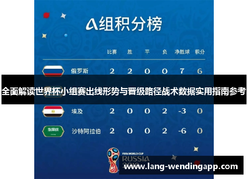 全面解读世界杯小组赛出线形势与晋级路径战术数据实用指南参考