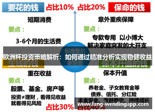 欧洲杯投资策略解析：如何通过精准分析实现稳健收益