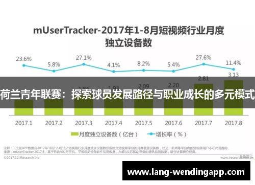 荷兰青年联赛：探索球员发展路径与职业成长的多元模式
