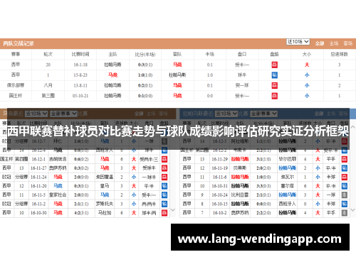 西甲联赛替补球员对比赛走势与球队成绩影响评估研究实证分析框架
